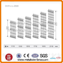 High security fencing kit